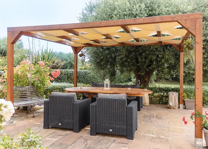 Italian Experience- Cyca